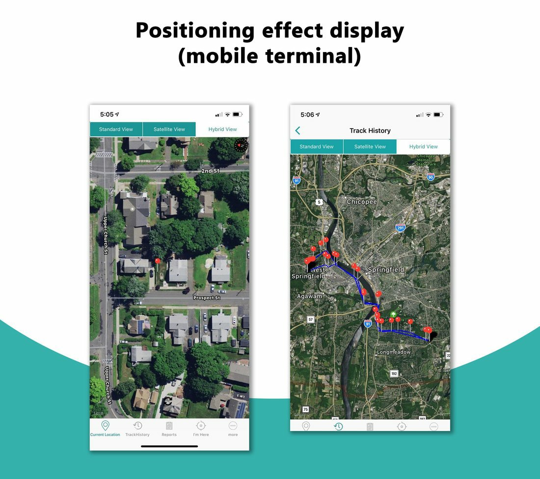 📍 Mini Traceur GPS Intelligent – Suivi en Temps Réel