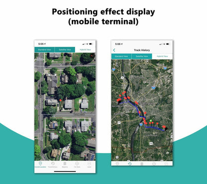 📍 Mini Traceur GPS Intelligent – Suivi en Temps Réel